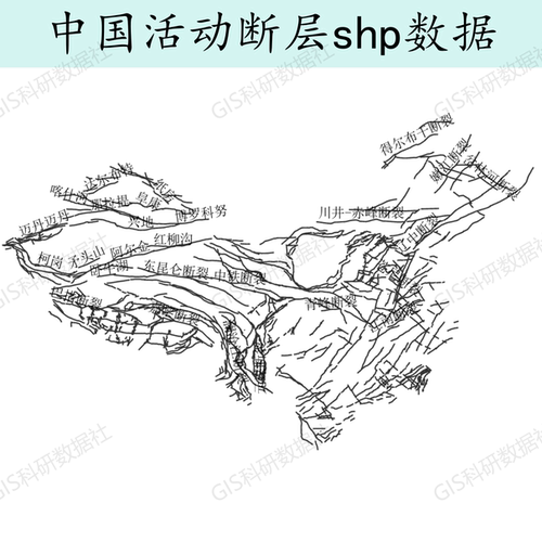 中国活动断层shp数据