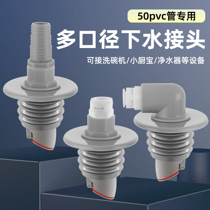 50pvc管道专用下水接头追觅石头扫地机滚筒洗衣机烘干机排水防臭
