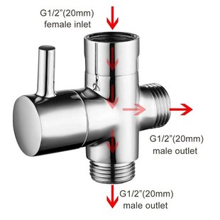 Handheld Bidet Supercharge Toilet Spr Electroplating Plastic