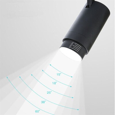 2PCS 12W 20W 30W COB LED rack Light Rail Spot Light Fixtures