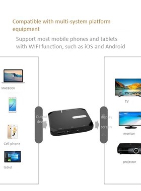 Wireless Display Dongle 1080P Wireless Hdmi+Vga Projection S