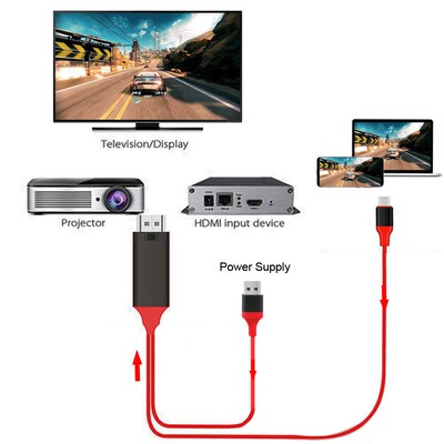 HD Type C USB C Phone To TV HDTV Projector Video Adapter HD