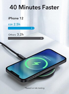 ESR for iPhone 12 Magnetic Charger Wireless Charger 15W Mag