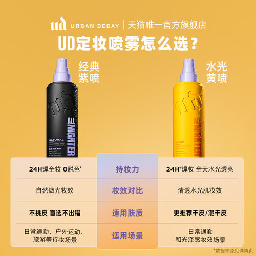 下拉详情页前往购同款