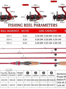 2.1m 2.4m Spining Fishing Rod Reel Combo Portable 4 Section