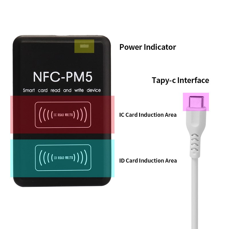New PM5 Writer 13.56Mhz UID Key clone Copier NFC Full Decod