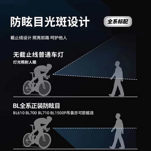 迈金优选GEOID自行车灯夜骑灯山地车公路车前灯强光手电骑行装备