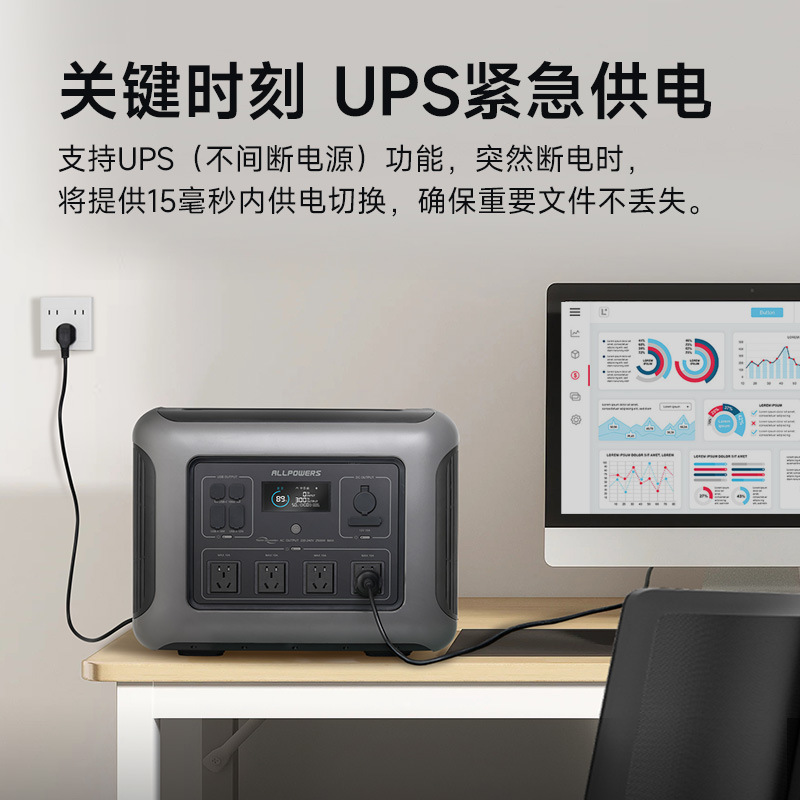 ALLPOWERS户外电源超大容量R2500
