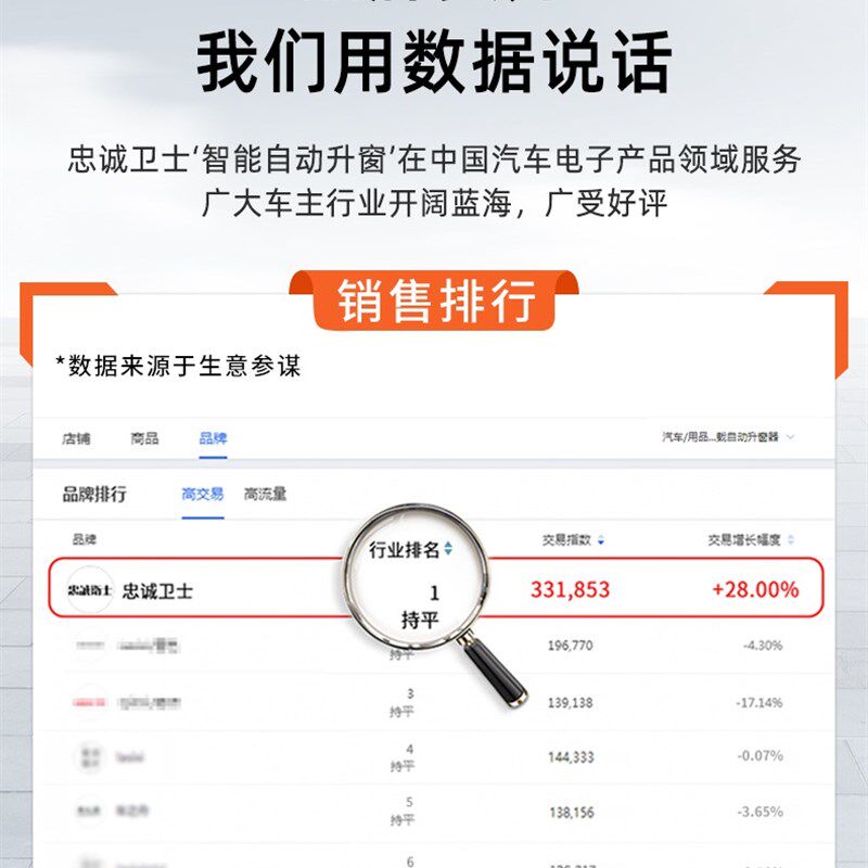 适用于丰田RAV4荣放一键升窗器自动关窗器后视镜折叠落锁升降器