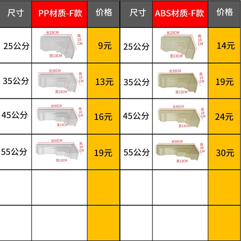 菜地沟板模具沿路新农村建设庭院花园专用子型青石铺面U槽水围栏