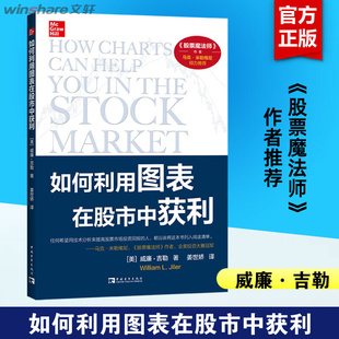 如何利用图表在股市中获利 股市交易 股票魔法师作者推 威廉吉勒