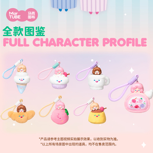 马克图布RiCO盲盒毛绒香薰挂件生日礼物女生闺蜜可爱玩偶七夕礼物
