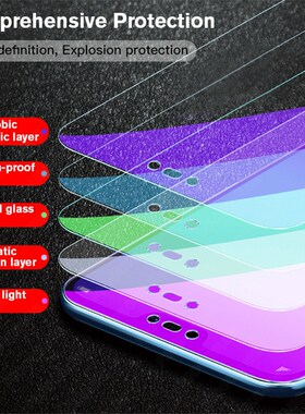 Anti Blue Light Tempered Glass For Xiaomi 10T Lite Poco X3