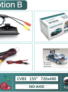 GreenYi 170 Degree 1920x1080P AHD Special Vehicle Rear View