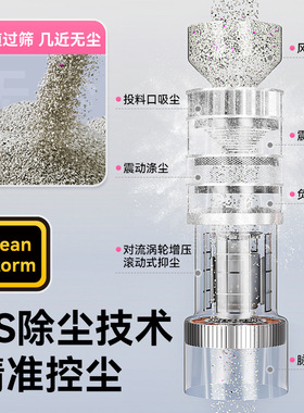 哆来咪D02强除尘猫砂4.5kg原矿破碎小颗粒矿砂除臭几近无尘结团