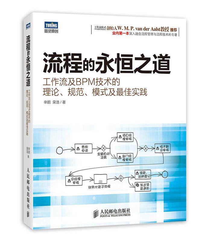 流程的永恒之道:工作流及BPM技术的理论、规范、模式及佳实践  9787115336552  人民邮电出版社属于什么档次？