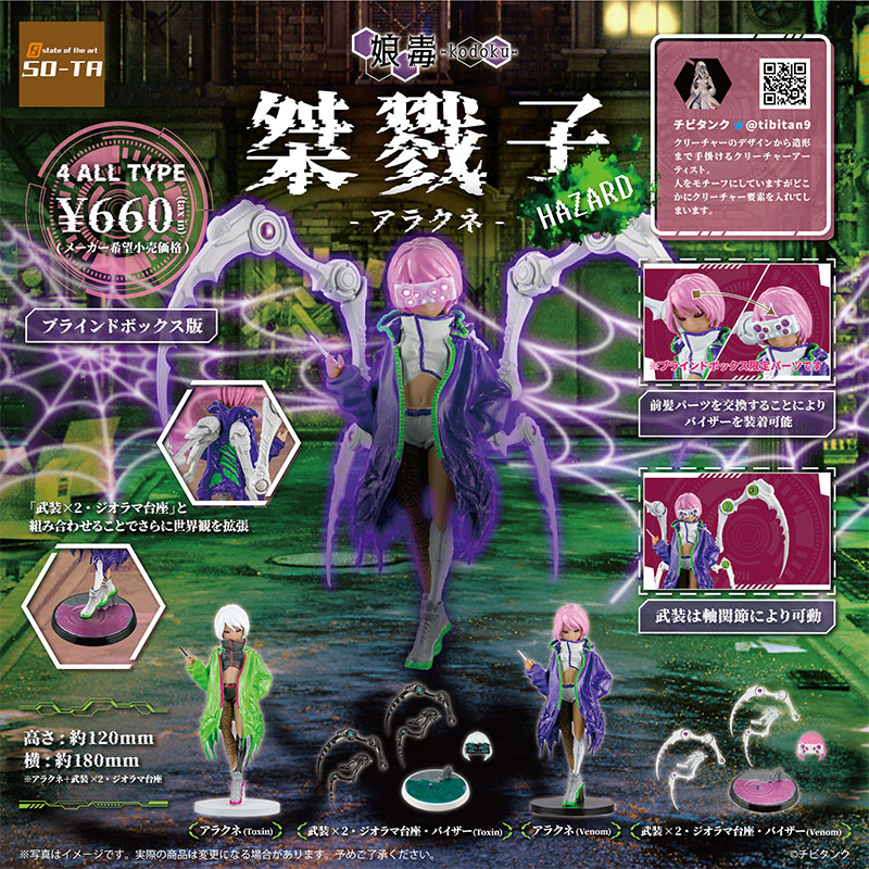 日本SO-TA扭蛋桀戮子阿拉少女2