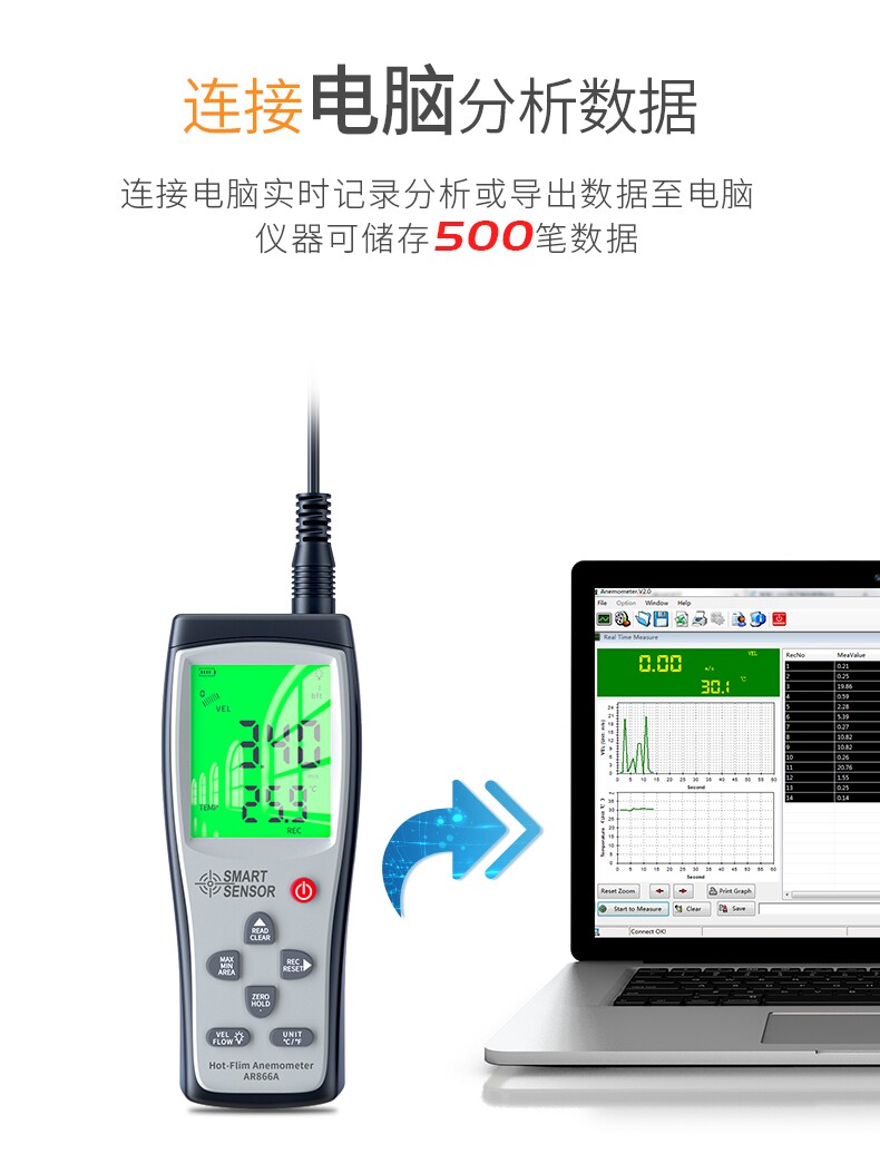 希玛风速仪风量测试仪风速计量仪高精度数字手持风速测量仪测风仪