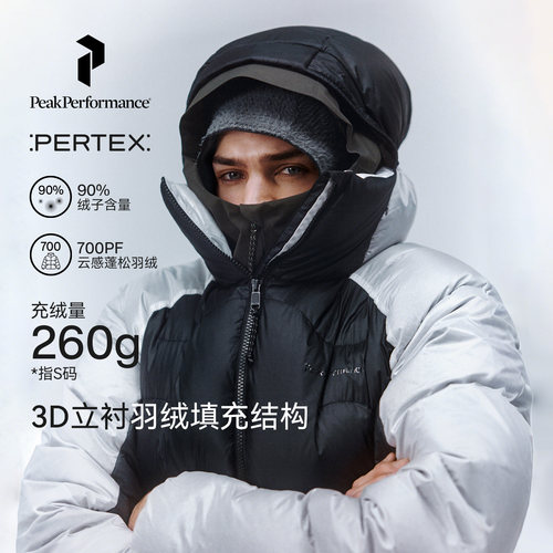 PeakPerformance壁克峰厚羽绒服