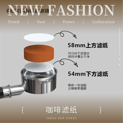 美国啡象牌咖啡滤纸51-58mm