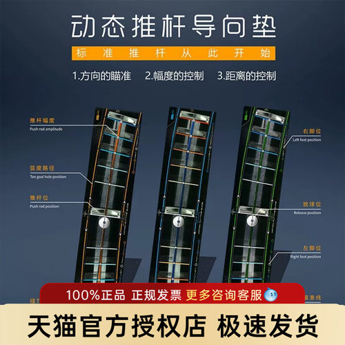 MELINKS美乐高尔夫推杆练