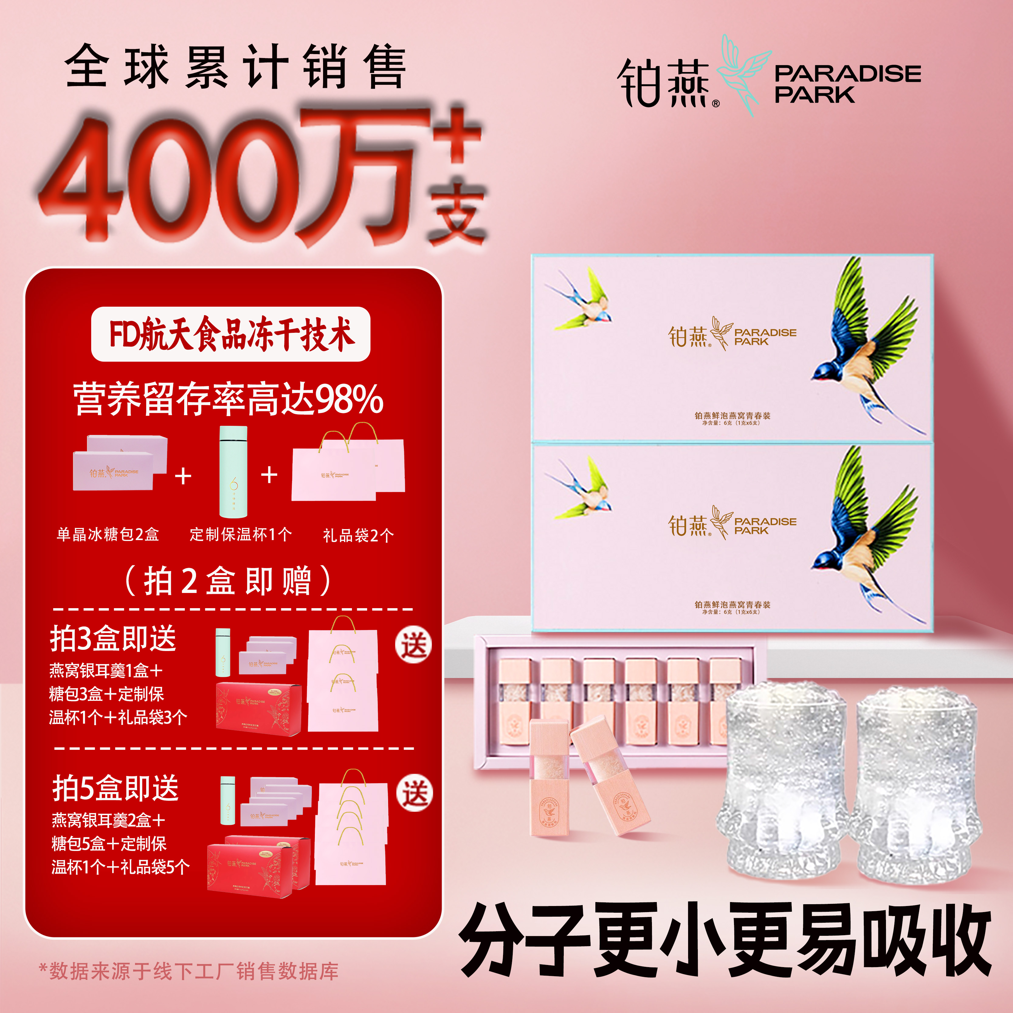 铂燕鲜泡燕窝滋补品燕窝羹
