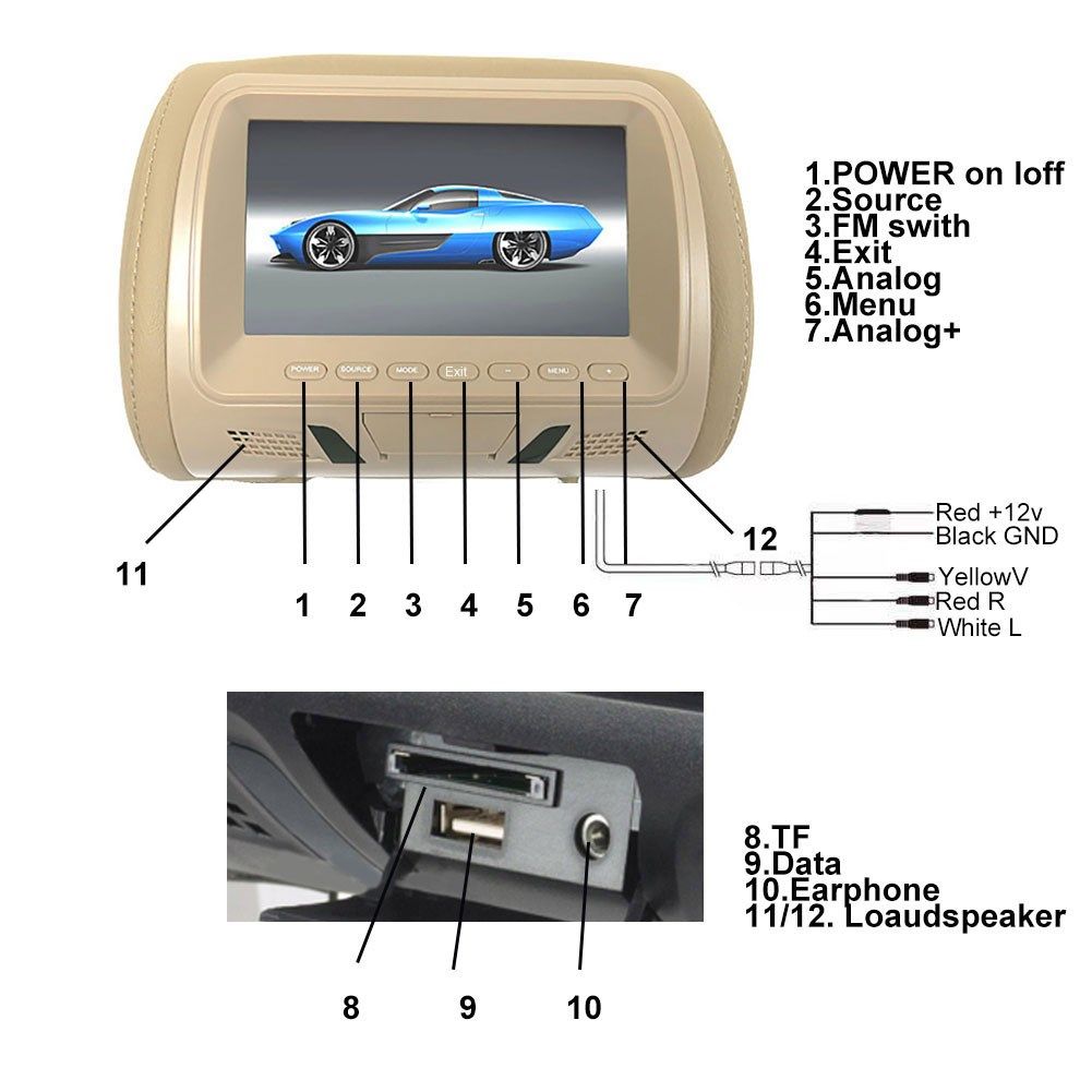 Universal 7” Car Headrest Monitor Rear Seat for connecting