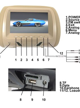 Universal 7” Car Headrest Monitor Rear Seat for connecting