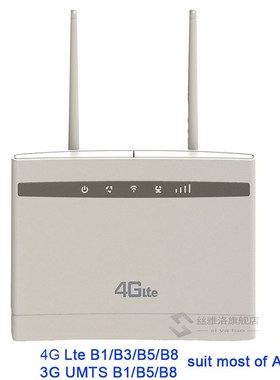 nlocked 4G Router 300Mbps Wifi Router 4G LTE CPE wifi Router