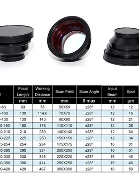 Free Shipping 1064nm Fiber YAG Galvo F-theta Scan Lens Syste
