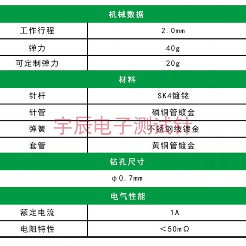 0.48华荣测试针P048/PA048-A B E  FG H Q1弹簧导电针0.48*12探针