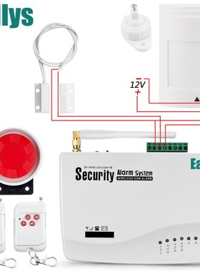 Free shipping GSM Alarm System For Home security System with