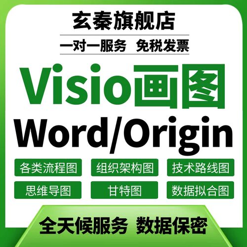 visio画图流程图制作组织架构图excel图表代做曲线折线图散点饼图