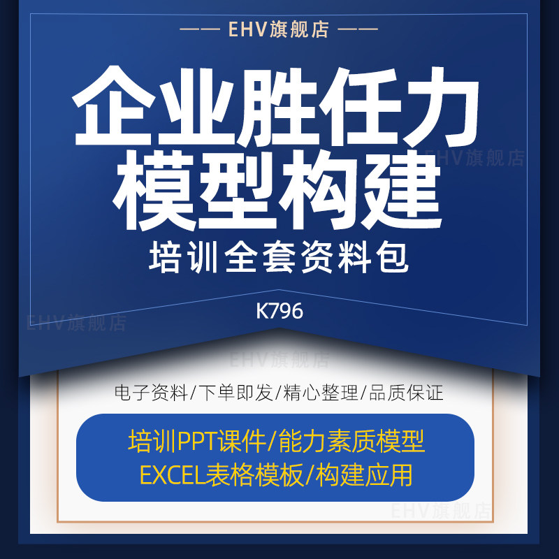 企业胜任能力模型构建应用excel表格模板全套培训PPT课件程素质模型手册胜任力培训课程胜任力模型测评表格