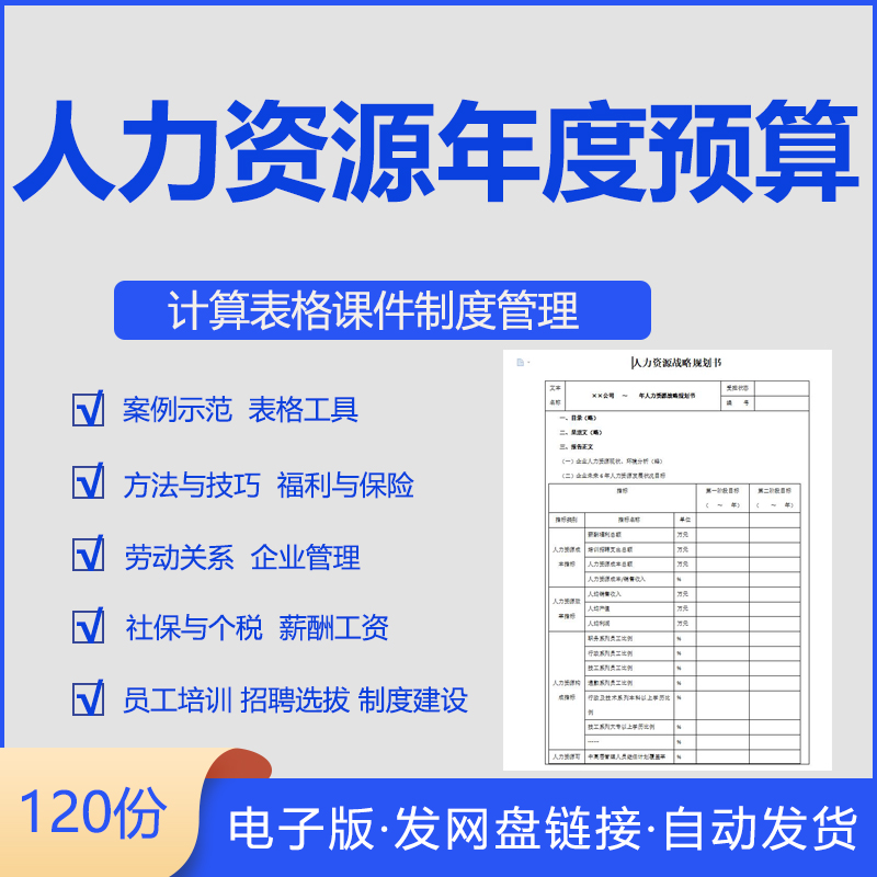 人力资源成本费用预算方案