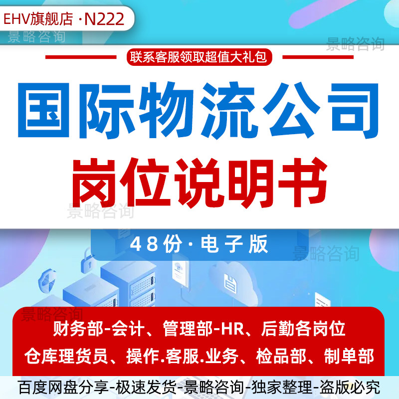 国际物流公司岗位说明书财务主管经理成本会计仓库理货员出张所管理部HR后勤货代部件检品部岗位说明书word