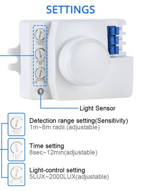 220V 240V 5.8GHz Microwave Movement Motion Detector PIR Sen