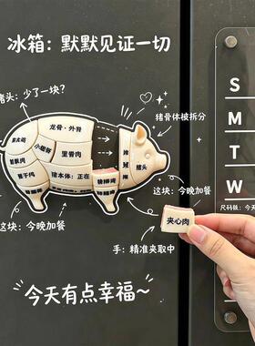猪肉指南猪肉冰箱贴磁吸装饰摆件部位分割结构示意图抽象3d打印