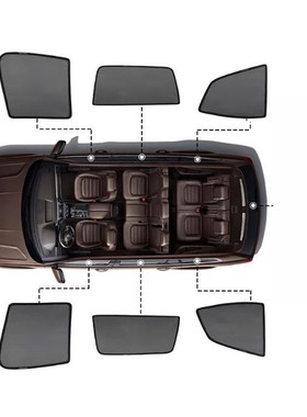 For Renault Captur Accessoris Magnetic Car Sun Shade Mesh Su