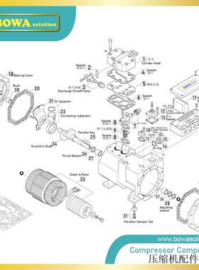 Full gasket set is designed for Connection between cylinder