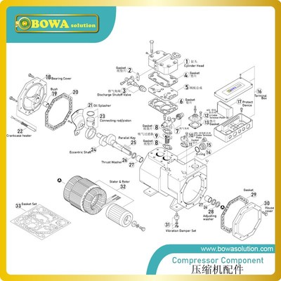 Full gasket set is designed for Connection between cylinder