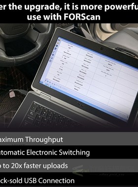 ELS27 for Ford Mazda Lincoln Mercury F150 F250 ELM327 USB V1