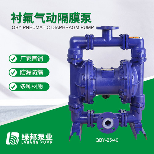 QBK隔膜泵绿邦衬氟耐酸碱气动