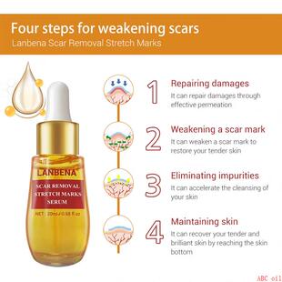 LANBENA 蓝蓓娜SCAR REMOVAL STRETCH MARKS SERUM