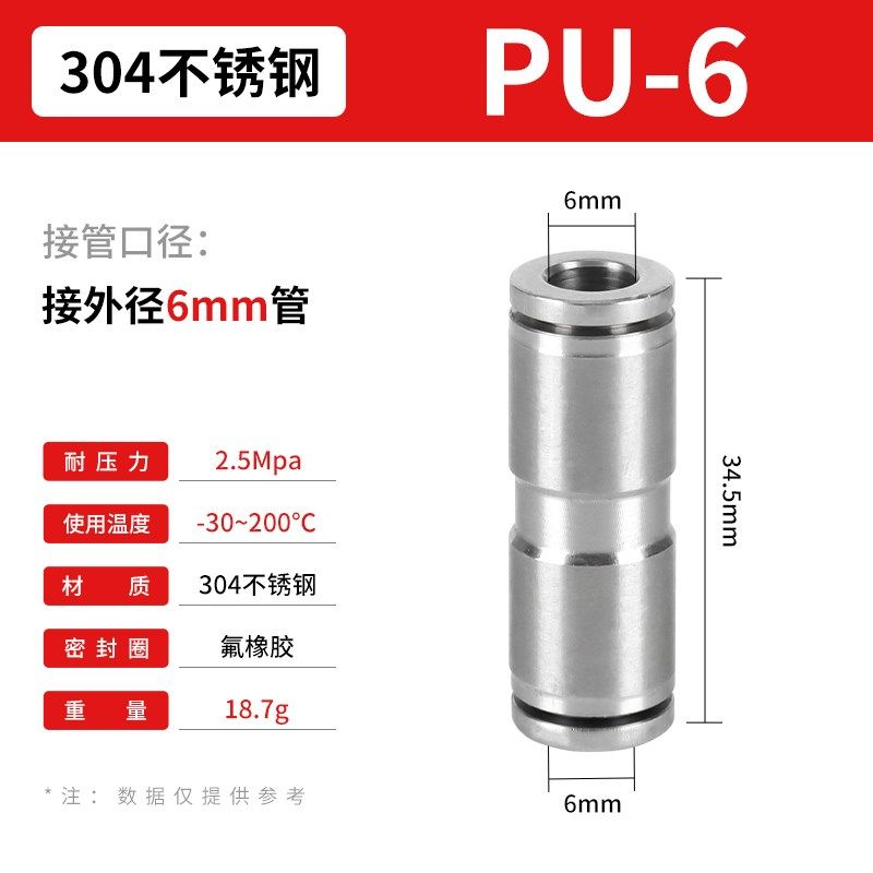 304不锈钢气管快速接头气动PU直通变径PG8-6快接三通PE/PY耐高压,个性定制/设计服务/DIY,明信片定制,淘宝优惠券,粉丝福利购,淘宝优惠卷