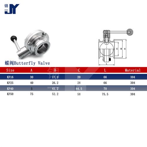 KF高真空蝶阀304不锈钢快装阀门卡盘16法兰25卡箍40卡扣50式管件0