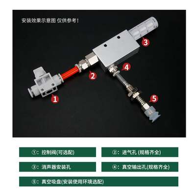 气动真空发生器CV15大流量机械手负压发生器吸盘控制真空阀大吸力