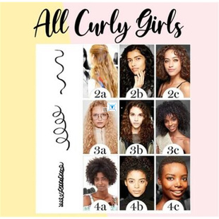 Perfect Curls Hair Booster Keratin Complex Oil Smooth Silky