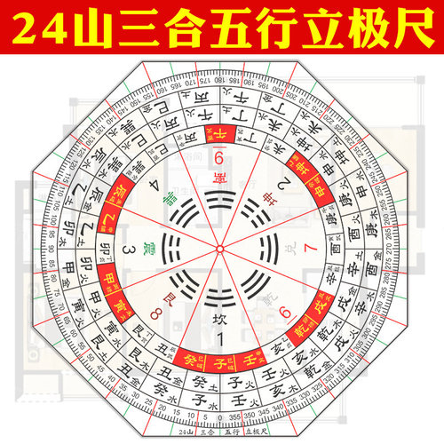 立极尺二十四山三合五行立极尺
