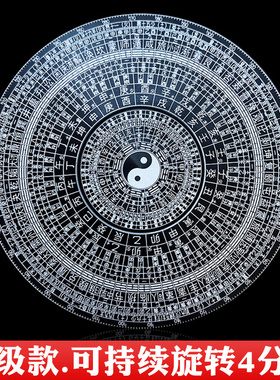 罗盘陀螺指尖实心太极八卦